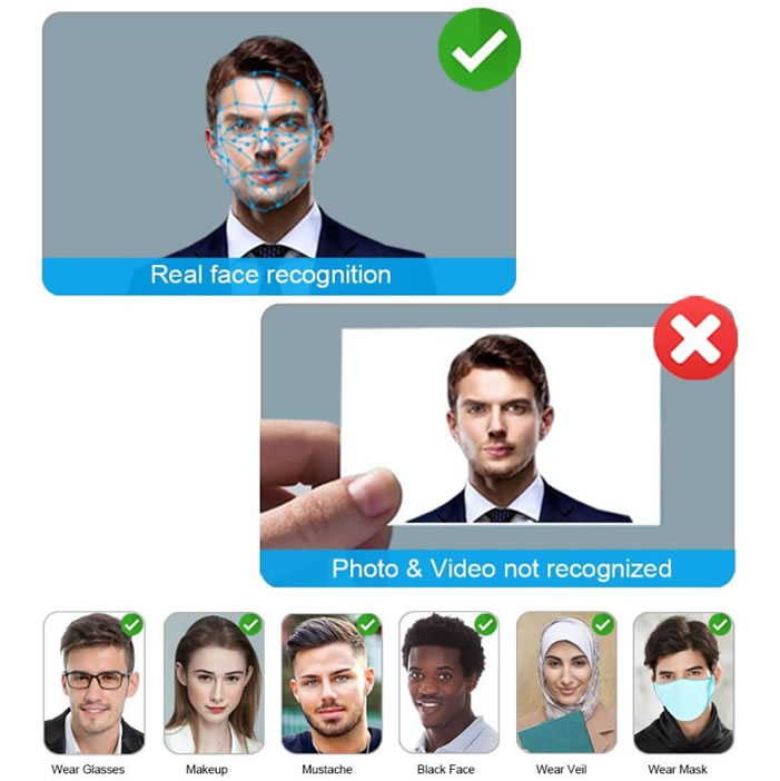 AI20 Dynamic Facial Recognition System Terminal